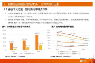 海天瑞聲 人工智能領域的稀缺數據資源提供商