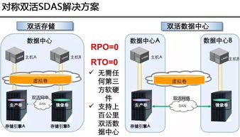 智慧儲存與大數據解決方案 云威榜第465期互聯網數據服務洞察