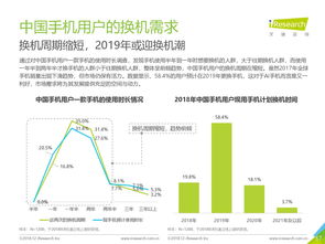 數(shù)據(jù)時(shí)代的瞭望者 中國(guó)咨詢機(jī)構(gòu)與199it互聯(lián)網(wǎng)數(shù)據(jù)資訊中心