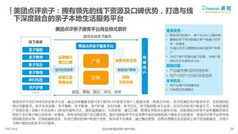 2017年互聯(lián)網(wǎng)母嬰消費(fèi)紅利遍地 市場(chǎng)大數(shù)據(jù)揭示領(lǐng)取之道