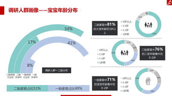 互聯(lián)網(wǎng)數(shù)據(jù)資訊中心199it 專業(yè)數(shù)據(jù)服務(wù)引領(lǐng)數(shù)字未來(lái)
