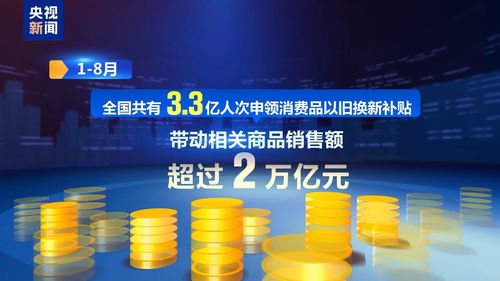 從家電到農機 以舊換新點燃國慶中秋假期消費熱潮，電器輔件銷售迎來新機遇